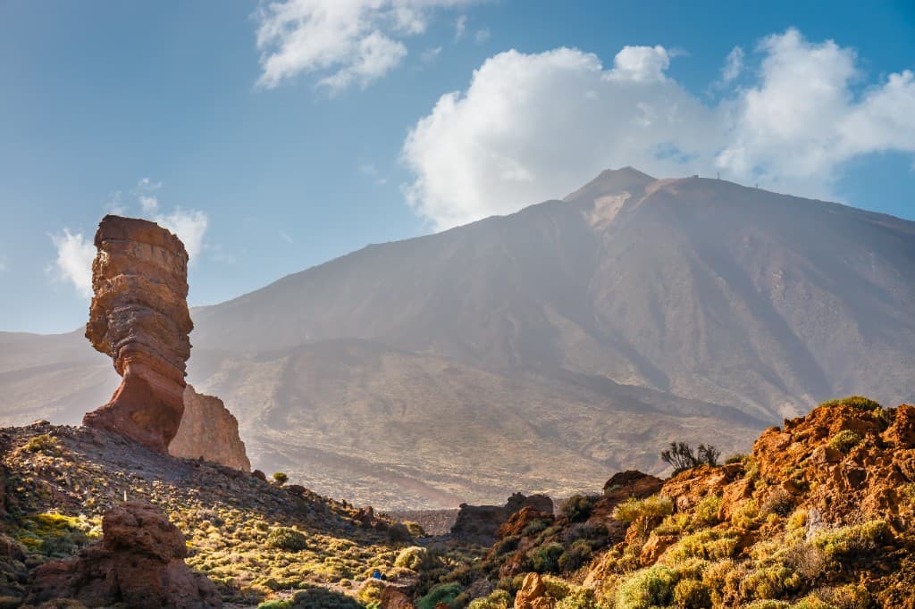 Mount Teide: The Complete Visitor's Guide